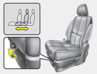 Kia Carnival: Rear seat adjustment. 