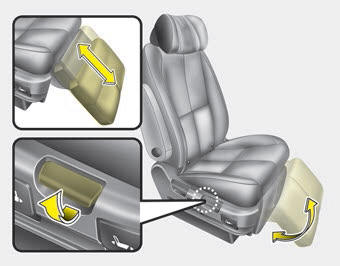 Kia Carnival: Rear seat adjustment. To use the leg support :