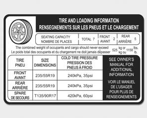 Kia Carnival: Tire and loading information label. 