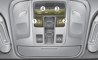Kia Carnival: Power sliding door and power tailgate. On the overhead console