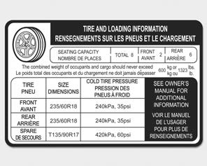 Kia Carnival: Tire and loading information label. 