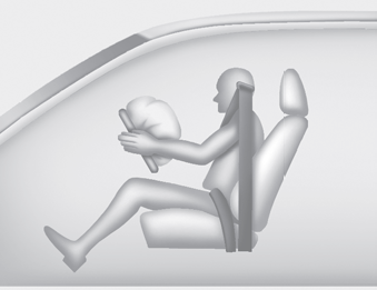 Kia Carnival: SRS components and functions. Driver’s front air bag (1)