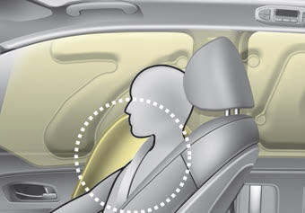 Kia Carnival: Side air bag. Your vehicle is equipped with a side air bag in each front seat. The purpose