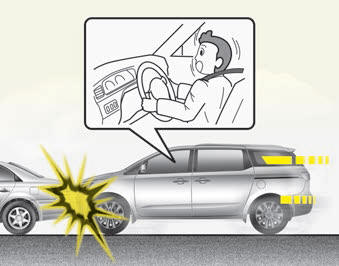 Kia Carnival: Curtain air bag. • In certain low-speed collisions the air bags may not deploy. The air bags are