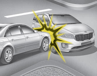 Kia Carnival: Curtain air bag. • Front air bags may not inflate in side impact collisions, because occupants