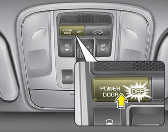 Kia Carnival: Power door ON/OFF button. 