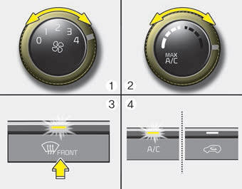 Kia Carnival: Manual climate control system. 1. Set the fan speed to the desired position.