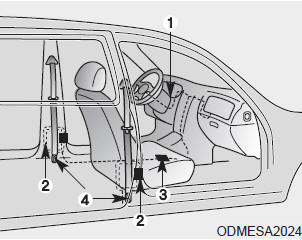 Kia Carnival: Pre-tensioner seat belt. The seat belt pre-tensioner system consists mainly of the following components.