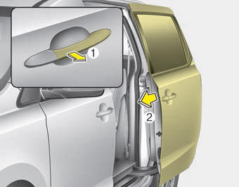 Kia Carnival: Operating door locks from outside the vehicle. 