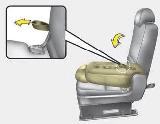 Kia Carnival: Rear seat adjustment. 2nd row center seat (for 8 passenger vehicle)