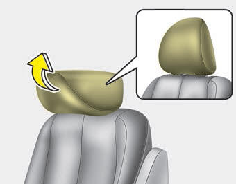 Kia Carnival: Headrest (for rear seat). The headrest will fold down automatically when the seat is in the walk in potion.