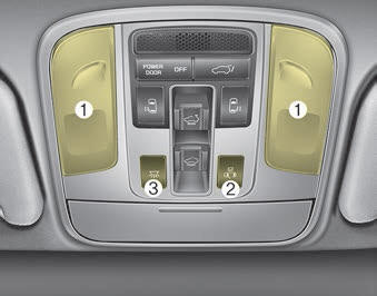 Kia Carnival: Map lamp. Press the lens (1) to turn the map lamp on or off